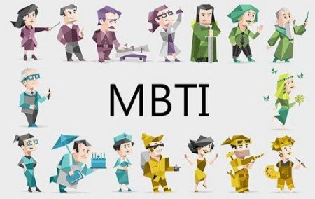 انجام تست mbti