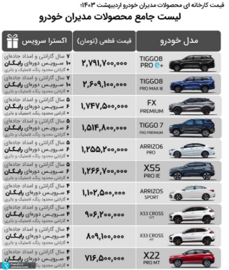 مونتاژکار چینی ،اخباراقتصادی ،خبرهای اقتصادی مونتاژکار چینی ,اخباراقتصادی ,خبرهای اقتصادی