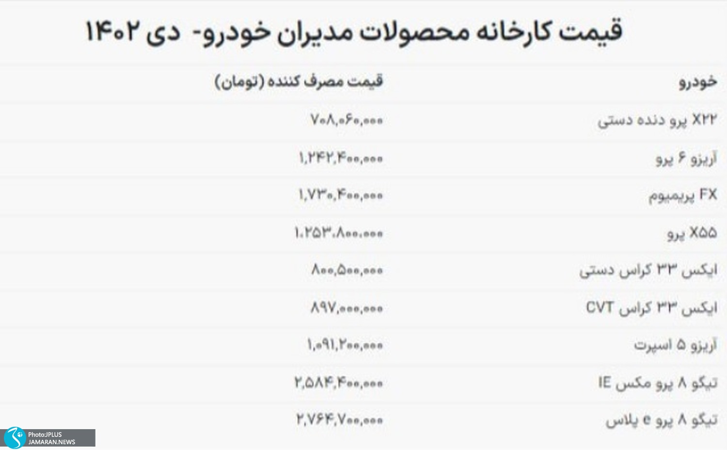 مونتاژکار چینی ،اخباراقتصادی ،خبرهای اقتصادی مونتاژکار چینی ,اخباراقتصادی ,خبرهای اقتصادی