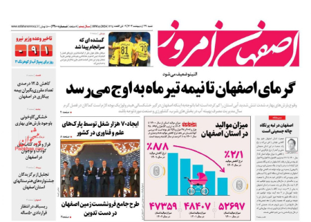  عناوین روزنامه ها, روزنامه های امروز