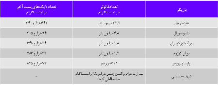  مست عشق,اخبار فرهنگی,خبرهای فرهنگی 