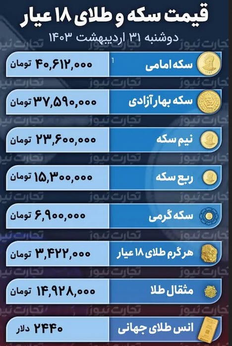 اخبار،اخبار جدید،اخبار روز اخبار،اخبار جدید،اخبار روز