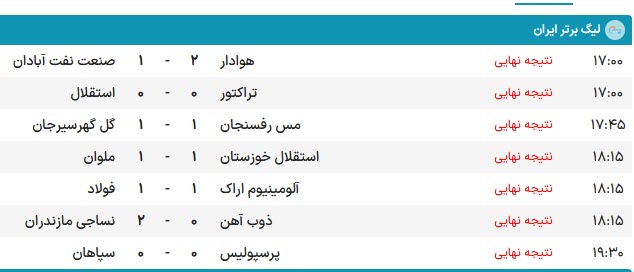 اخبار،اخبار جدید،اخبار روز