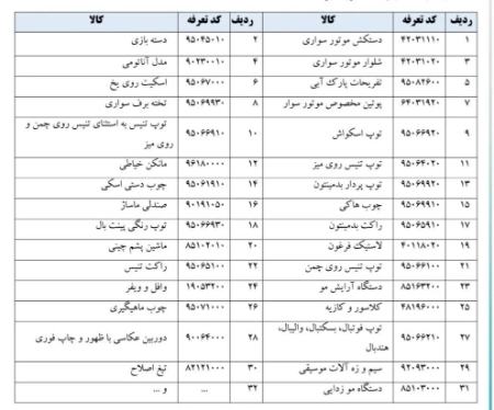 لاستیک فرغون،اخبار اقتصادی،خبرهای اقتصادی لاستیک فرغون،اخبار اقتصادی،خبرهای اقتصادی