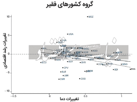 بیآبی بر ایران،اخباراجتماعی ،خبرهای اجتماعی بیآبی بر ایران ,اخبار اجتماعی ,خبرهای اجتماعی