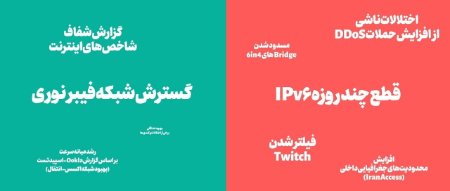 کیفیت اینترنت،اخبارتکنولوژی ،خبرهای تکنولوژی کیفیت اینترنت ,اخبار تکنولوژی ,خبرهای تکنولوژی
