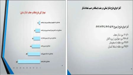 یگان حفاظت مترو،اخبار اجتماعی،خبرهای اجتماعی یگان حفاظت مترو،اخبار اجتماعی،خبرهای اجتماعی