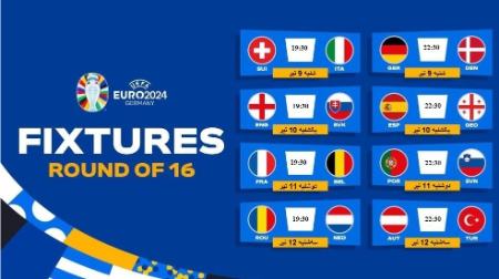 یورو 2024،اخبار ورزشی،خبرهای ورزشی یورو 2024،اخبار ورزشی،خبرهای ورزشی