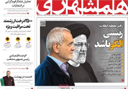 تیتر روزنامه ها،روزنامه های سیاسی و اقتصادی تیتر روزنامه ها،روزنامه های سیاسی و اقتصادی