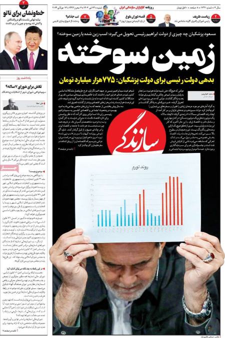 تیتر روزنامه ها،روزنامه های سیاسی و اقتصادی تیتر روزنامه ها،روزنامه های سیاسی و اقتصادی