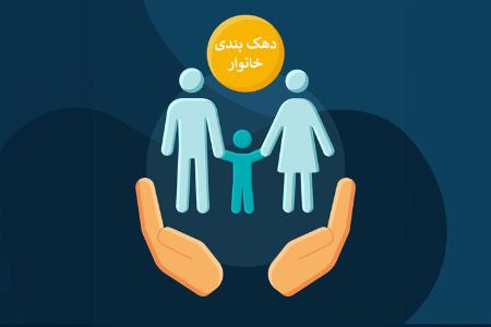 دهک بندی،اخبار اقتصادی،خبرهای اقتصادی دهک بندی،اخبار اقتصادی،خبرهای اقتصادی