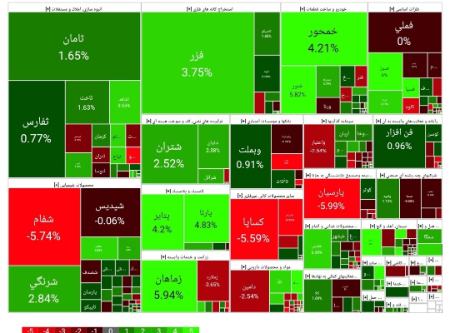 بورس تهران،اخبار اقتصادی،خبرهای اقتصادی بورس تهران،اخبار اقتصادی،خبرهای اقتصادی