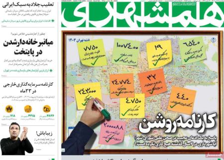 تیتر روزنامه ها،روزنامه های سیاسی و اقتصادی تیتر روزنامه ها،روزنامه های سیاسی و اقتصادی