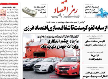 تیتر روزنامه ها،روزنامه های سیاسی و اقتصادی تیتر روزنامه ها،روزنامه های سیاسی و اقتصادی