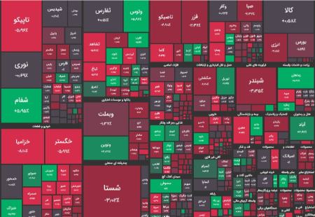 بورس تهران،اخبار اقتصادی،خبرهای اقتصادی بورس تهران،اخبار اقتصادی،خبرهای اقتصادی