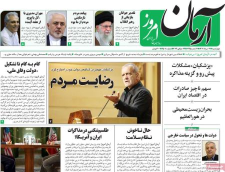 تیتر روزنامه ها،روزنامه های سیاسی و اقتصادی تیتر روزنامه ها،روزنامه های سیاسی و اقتصادی