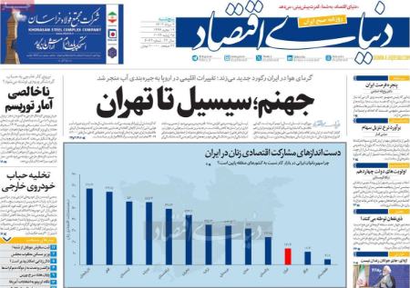 تیتر روزنامه ها،روزنامه های سیاسی و اقتصادی تیتر روزنامه ها،روزنامه های سیاسی و اقتصادی