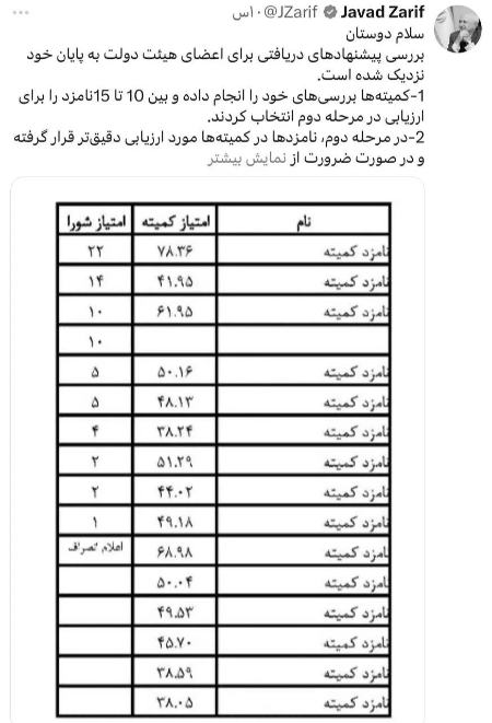 ظریف،اخبار سیاسی،خبرهای سیاسی ظریف،اخبار سیاسی،خبرهای سیاسی