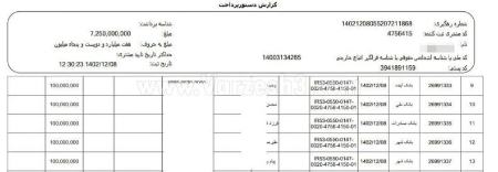 بیرانوند،اخبار ورزشی،خبرهای ورزشی بیرانوند،اخبار ورزشی،خبرهای ورزشی