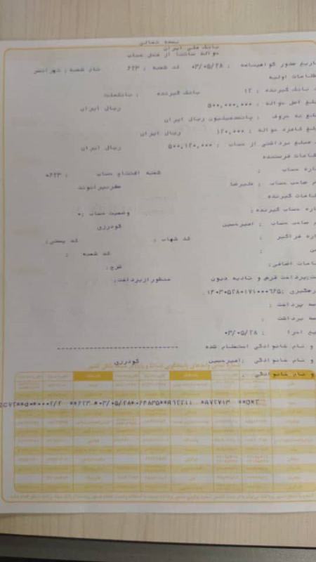 بیرانوند،اخبار ورزشی،خبرهای ورزشی بیرانوند،اخبار ورزشی،خبرهای ورزشی