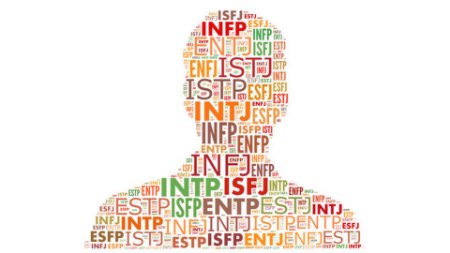 شخصیت شناسی MBTI شخصیت شناسی MBTI