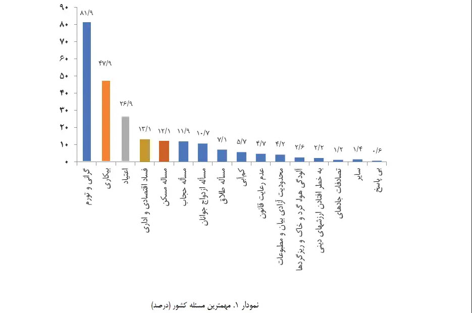 اخبار،اخبار جدید،اخبار روز اخبار،اخبار جدید،اخبار روز