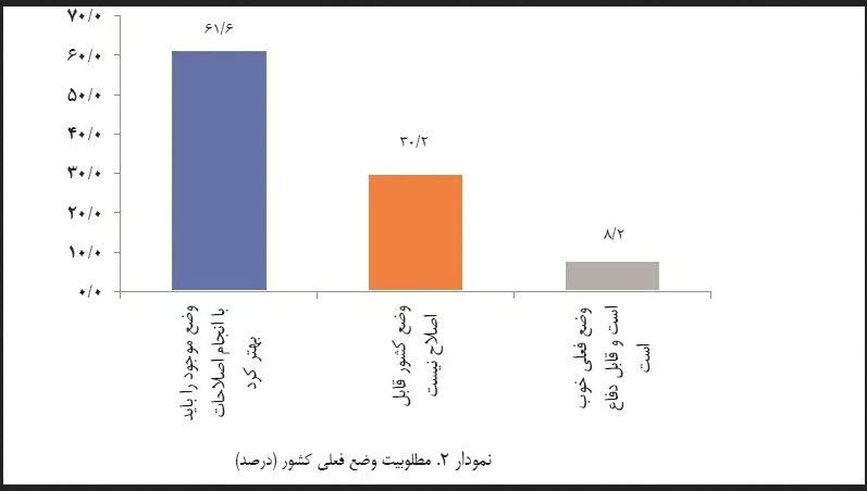 اخبار،اخبار جدید،اخبار روز اخبار،اخبار جدید،اخبار روز