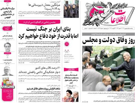 تیتر روزنامه ها،روزنامه های سیاسی و اقتصادی تیتر روزنامه ها،روزنامه های سیاسی و اقتصادی
