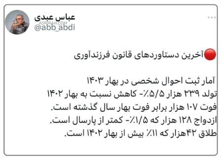 عباس عبدی،اخبار سیاسی،خبرهای سیاسی عباس عبدی،اخبار سیاسی،خبرهای سیاسی