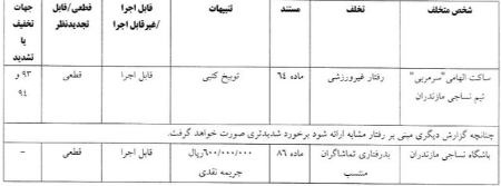 اخبار،اخبار امروز،خبرهای جدید اخبار,اخبار امروز,خبرهای جدید