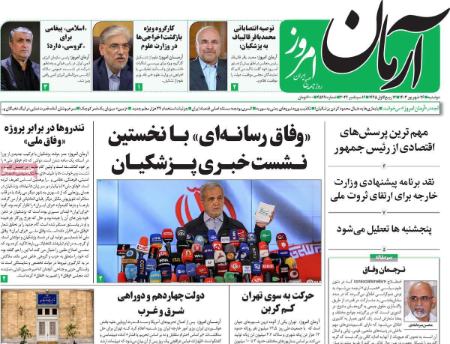 تیتر روزنامه ها،روزنامه های سیاسی و اقتصادی تیتر روزنامه ها،روزنامه های سیاسی و اقتصادی