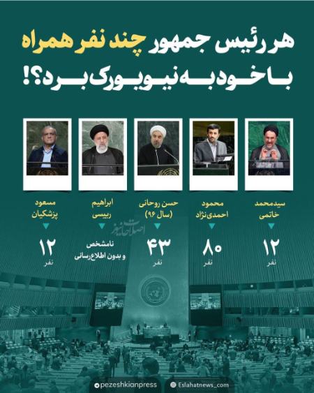 پزشکیان،اخبار سیاسی،خبرهای سیاسی
