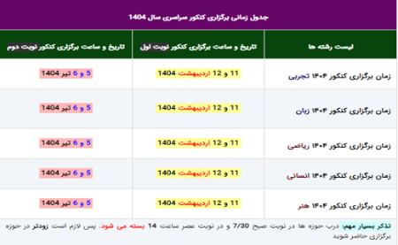 کنکور،اخبار کنکور،خبرهای کنکور