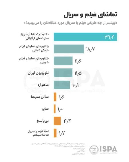 صداوسیما،اخبار فرهنگی،خبرهای فرهنگی