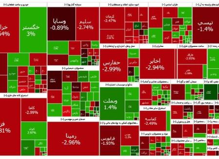 بورس تهران،اخبار اقتصادی،خبرهای اقتصادی