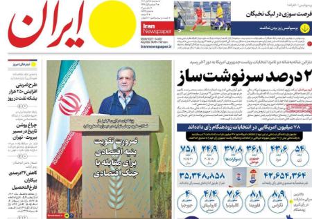 تیتر روزنامه ها،روزنامه های سیاسی و اقتصادی تیتر روزنامه ها،روزنامه های سیاسی و اقتصادی