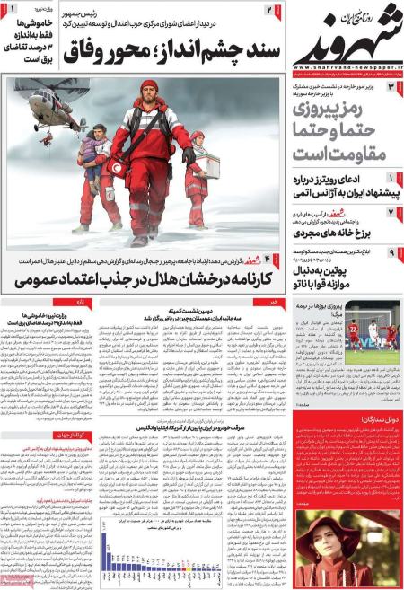 تیتر روزنامه ها،روزنامه های سیاسی و اقتصادی تیتر روزنامه ها،روزنامه های سیاسی و اقتصادی