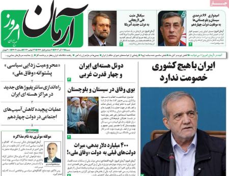 تیتر روزنامه ها،روزنامه های سیاسی و اقتصادی تیتر روزنامه ها،روزنامه های سیاسی و اقتصادی