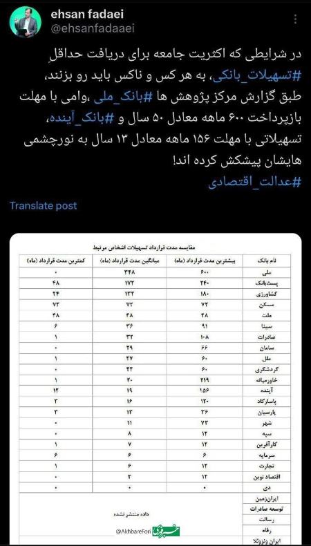 وام،اخبار اقتصادی،خبرهای اقتصادی وام،اخبار اقتصادی،خبرهای اقتصادی