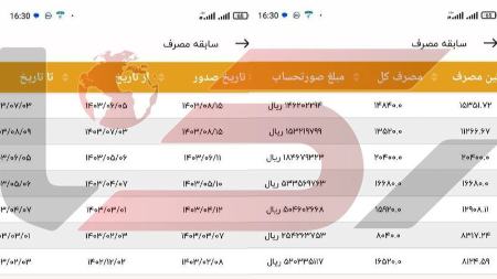 سفارت ایتالیا در تهران،اخبار اقتصادی،خبرهای اقتصادی سفارت ایتالیا در تهران،اخبار اقتصادی،خبرهای اقتصادی