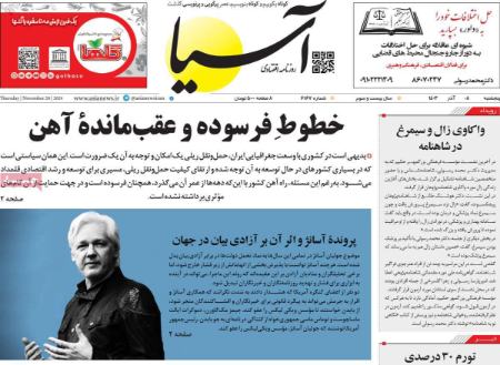 تیتر روزنامه ها،روزنامه های سیاسی و اقتصادی تیتر روزنامه ها،روزنامه های سیاسی و اقتصادی