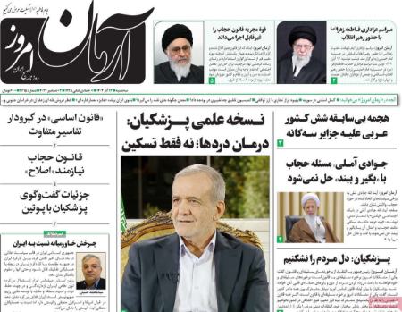 تیتر روزنامه ها،روزنامه های سیاسی و اقتصادی تیتر روزنامه ها،روزنامه های سیاسی و اقتصادی