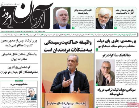 تیتر روزنامه ها،روزنامه های سیاسی و اقتصادی تیتر روزنامه ها،روزنامه های سیاسی و اقتصادی