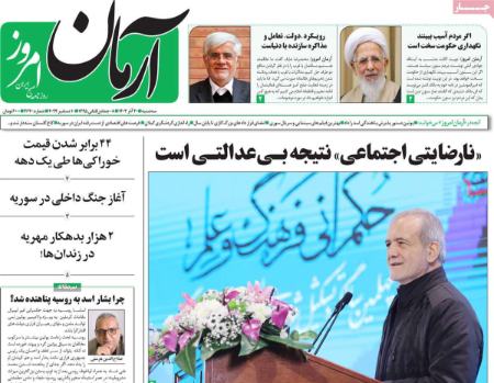 تیتر روزنامه ها،روزنامه های سیاسی و اقتصادی