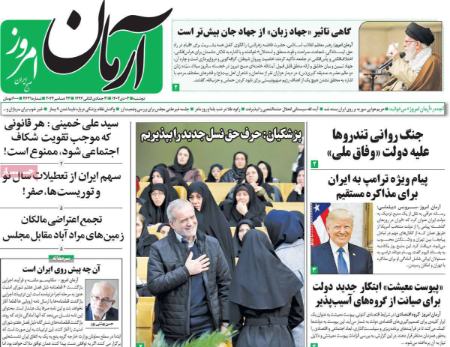 تیتر روزنامه ها،روزنامه های سیاسی و اقتصادی تیتر روزنامه ها،روزنامه های سیاسی و اقتصادی