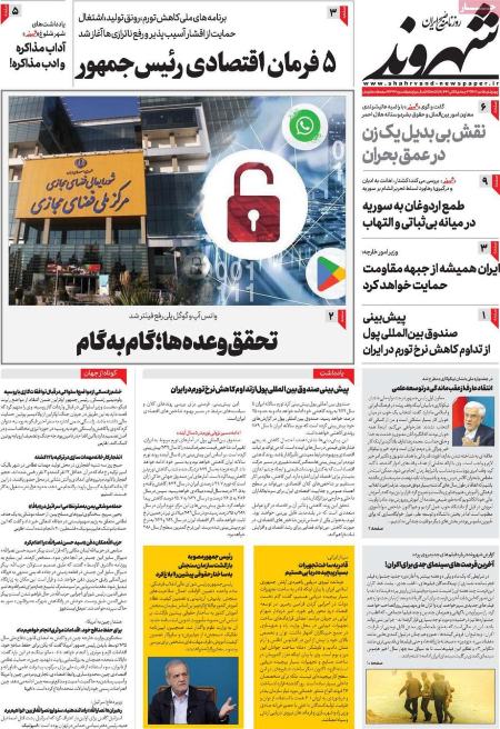 تیتر روزنامه ها،روزنامه های سیاسی و اقتصادی تیتر روزنامه ها،روزنامه های سیاسی و اقتصادی
