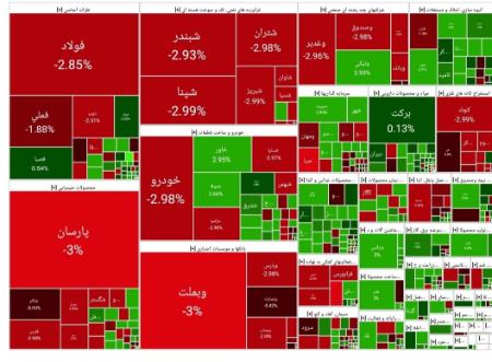 بورس تهران،اخبار اقتصادی،خبرهای اقتصادی