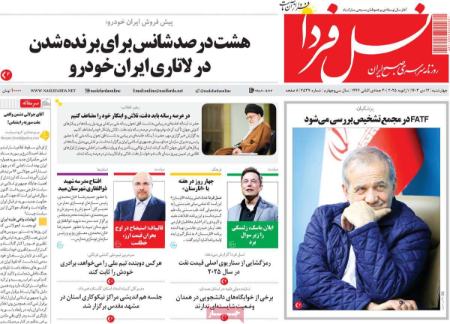 تیتر روزنامه ها،روزنامه های سیاسی و اقتصادی تیتر روزنامه ها،روزنامه های سیاسی و اقتصادی