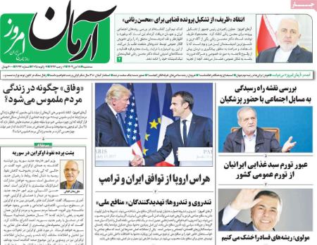 تیتر روزنامه ها،روزنامه های سیاسی و اقتصادی