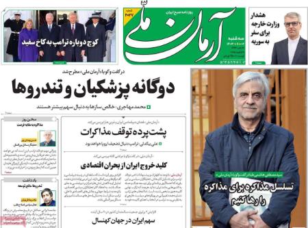 تیتر روزنامه ها،روزنامه های سیاسی و اقتصادی تیتر روزنامه ها،روزنامه های سیاسی و اقتصادی